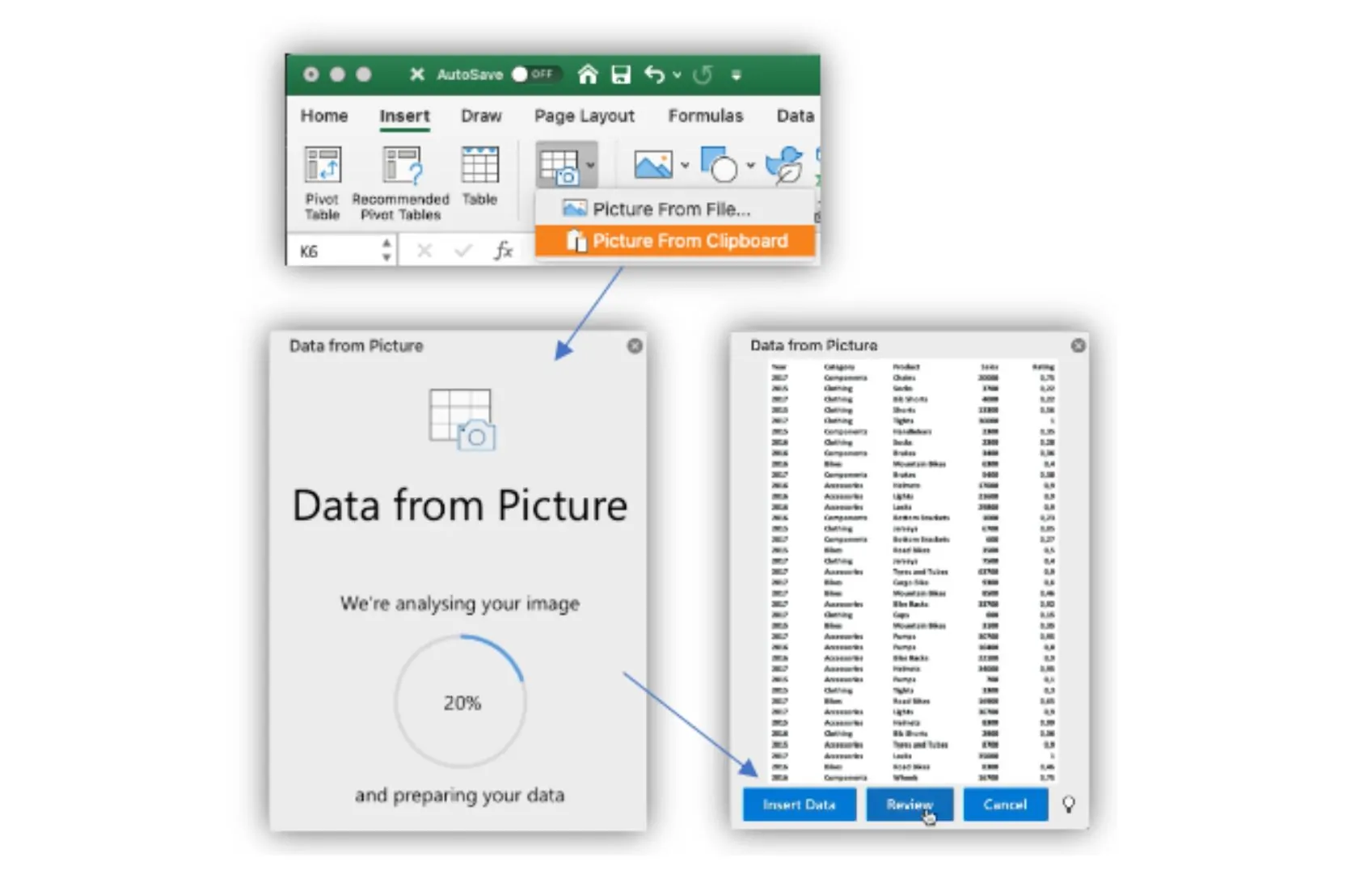 Insert Data from Picture in Excel | FormToExcel