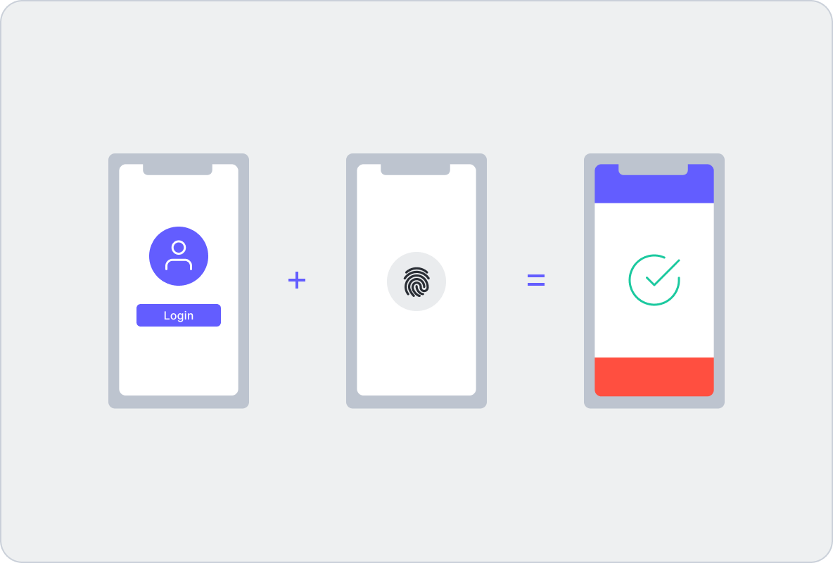 Webauthn User Verification | FormToExcel
